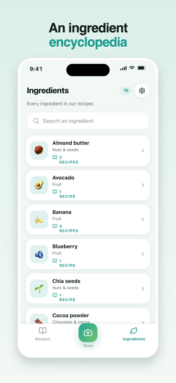 Your ingredient watchlist