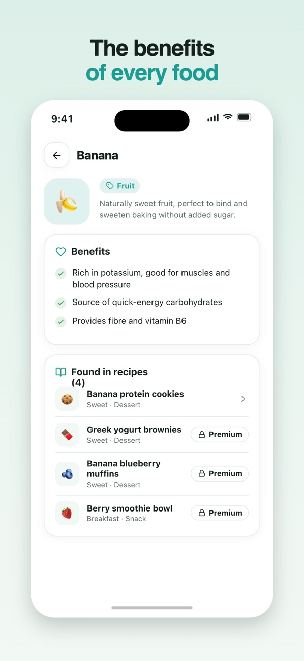 Ingredient detail