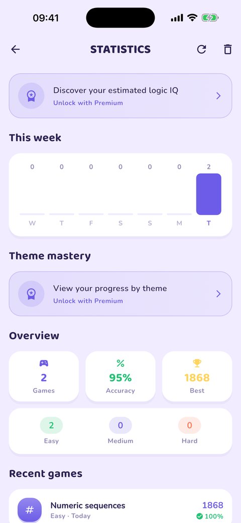 Statistics: games this week, accuracy, best score and recent games